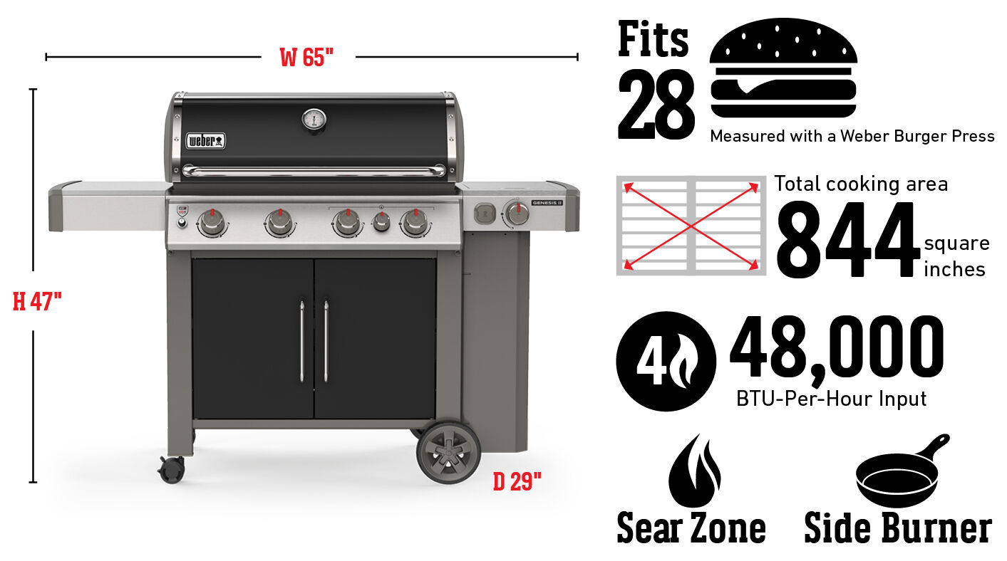 Fits 28 Burgers Measured with a Weber Burger Press, Total cooking area 844 square inches, 48,000 Btu-Per-Hour Input Burners, Sear Zone, Side Burner